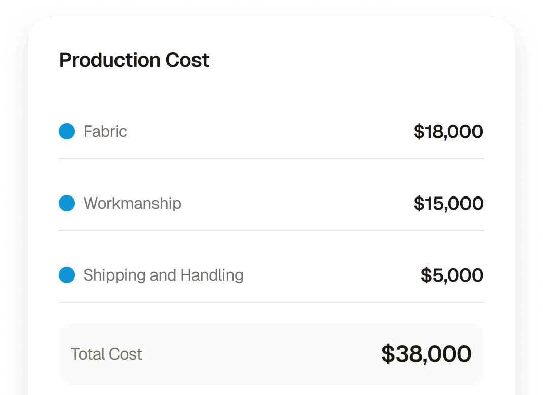 Cost profit calculator preview