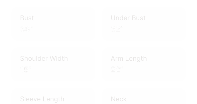 Measurements Are Generated Instantly